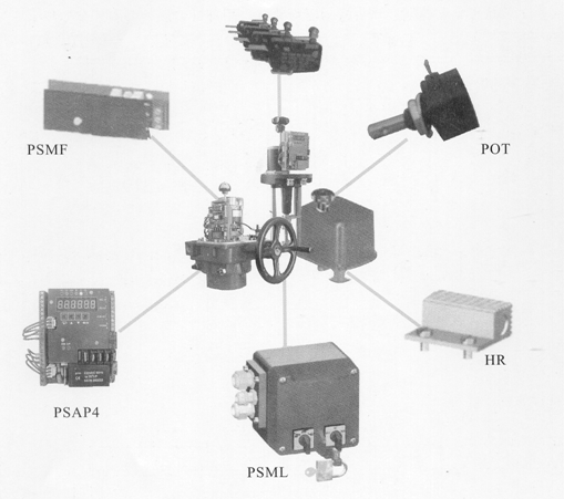 PSL執(zhí)行機構(gòu)附加功能組件