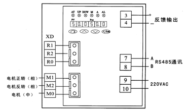 PSL直行程執(zhí)行機構(gòu)開關(guān)動作模式電氣接線
