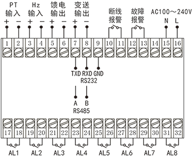 電廠發電機組轉速表接線圖 