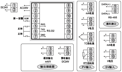 SWP-ND725閥位控制調節器接線圖
