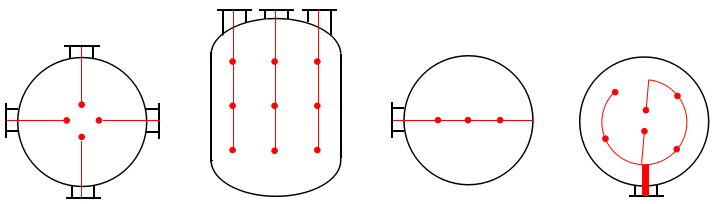 反應器床層溫度測量熱電偶形式