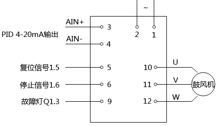 變頻器和鼓風(fēng)機的接線