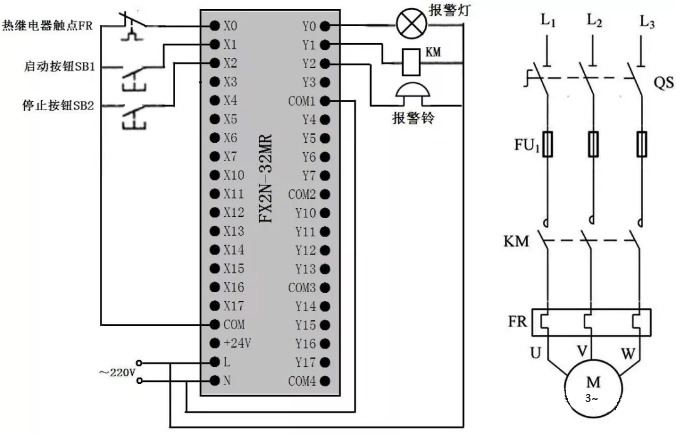 過載報(bào)警控制的PLC接線圖