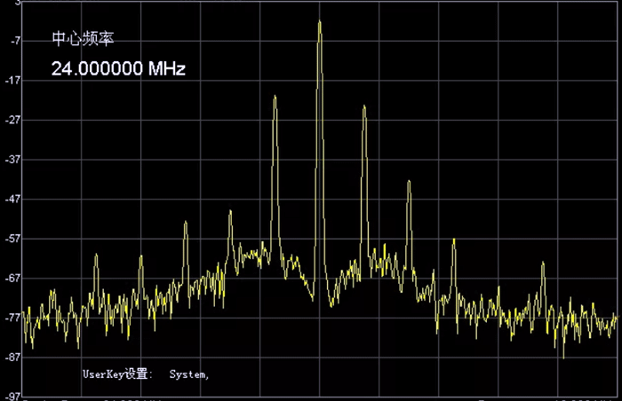 展頻IC上拉狀態(tài)24M時鐘信號