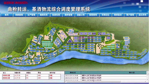 自動化調(diào)度系統(tǒng)