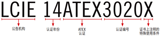 ATEX標志
