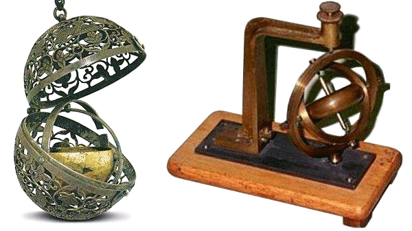 早期的陀螺儀