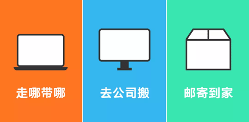 阿里/騰訊/字節跳動沒帶電腦怎么辦