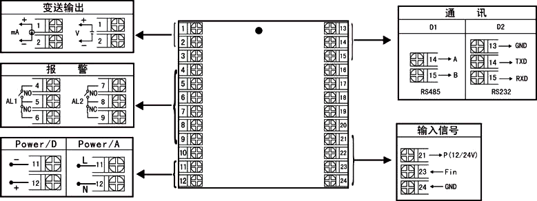 頻率轉速表接線圖