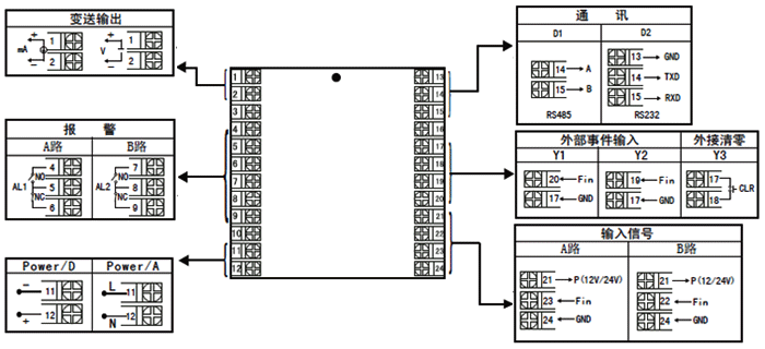 計(jì)數(shù)器接線圖
