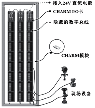電子布線技術示意圖