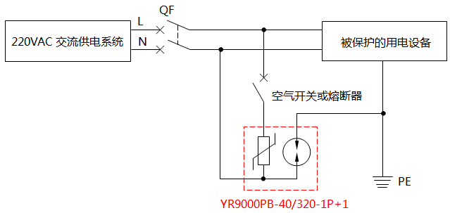 YR9000PB-40/320-1P+1交流電源浪涌保護器典型應(yīng)用