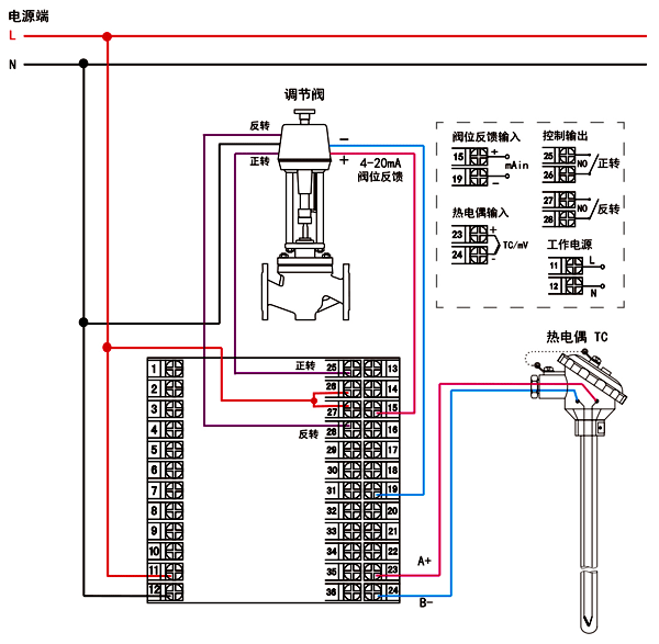 溫控器與電動(dòng)執(zhí)行器的接線