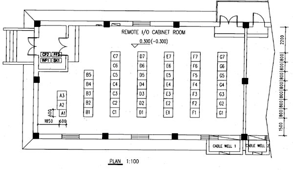 機(jī)柜位置布局圖