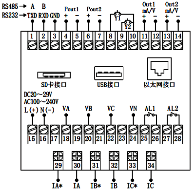 96×96mm外形尺寸電能質(zhì)量分析儀接線圖