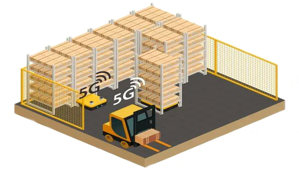 “5G+工業互聯網”的廠區智能物流應用場景