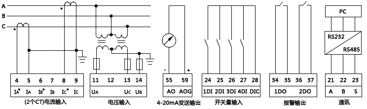 三相三線制高壓配電系統上的三相無功功率表接線圖