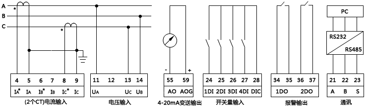 三相三線制低壓配電系統上的三相無功功率表接線圖