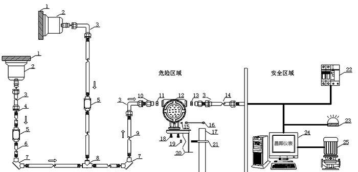 外貼式超聲波液位計(jì)結(jié)構(gòu)示意圖