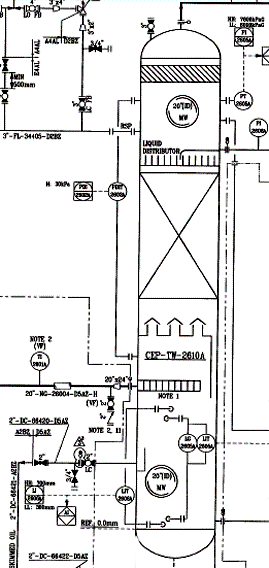 三甘醇脫水原理優勢及再生原理