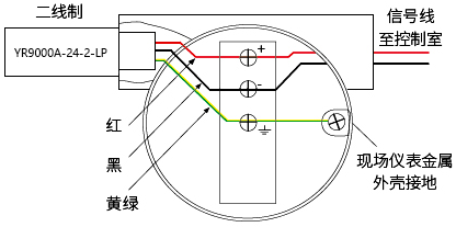 二線制現場儀表用信號SPD接線圖