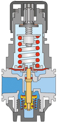 減壓閥結構示意圖