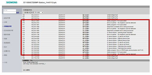 博途使用了網(wǎng)絡(luò)拓撲組態(tài)