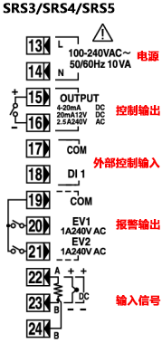 SRS3、SRS4和SRS5數(shù)字調(diào)節(jié)器接線圖