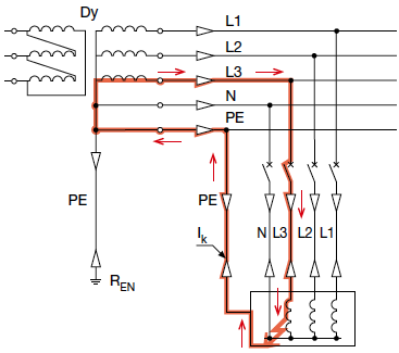 TN系統(tǒng)單相接地故障
