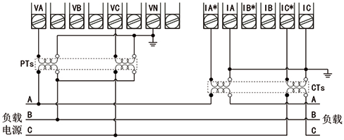 采用2PT，2CT方式的電能質(zhì)量分析儀接線圖