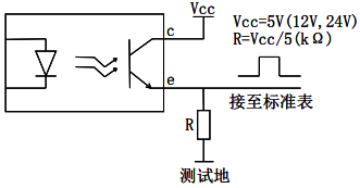 YR-GFER電能質(zhì)量分析儀電能脈沖測(cè)試示意圖