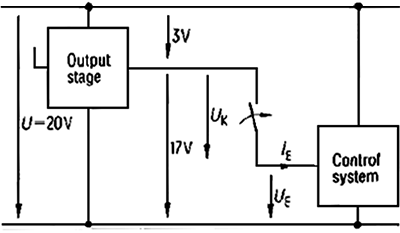典型電子式控制裝置電氣圖