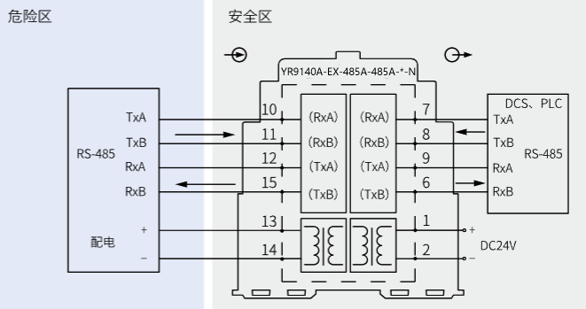 RS485A(全雙工)隔離安全柵接線圖