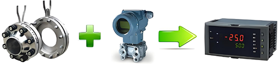 差壓變送器測流量