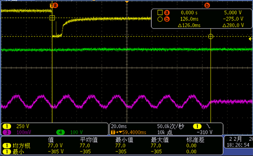 壓敏電阻的電壓限制效果